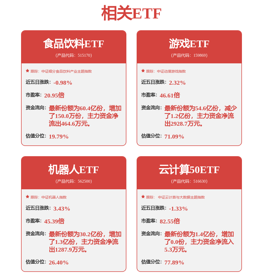 箱类语音交互智能产品如音箱、AIoT家居中控、教育小机器人等通过语音交互实现形态